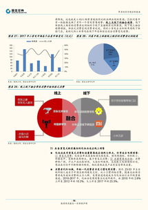 199it 互聯(lián)網(wǎng)數(shù)據(jù)資訊中心 專業(yè)、全面的數(shù)據(jù)服務(wù)引領(lǐng)者