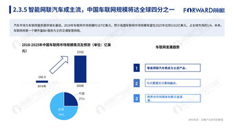 互聯(lián)網(wǎng)數(shù)據(jù)資訊中心199it 專業(yè)互聯(lián)網(wǎng)數(shù)據(jù)服務(wù)引領(lǐng)者
